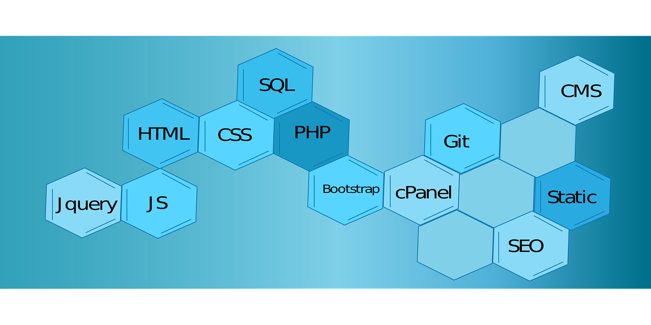 Comment PHP s’intègre-t-il dans votre stack technologique d’entreprise moderne?