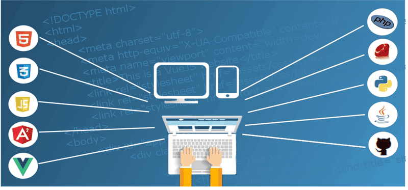 Où investir votre budget formation PHP pour maximiser la productivité de votre équipe?