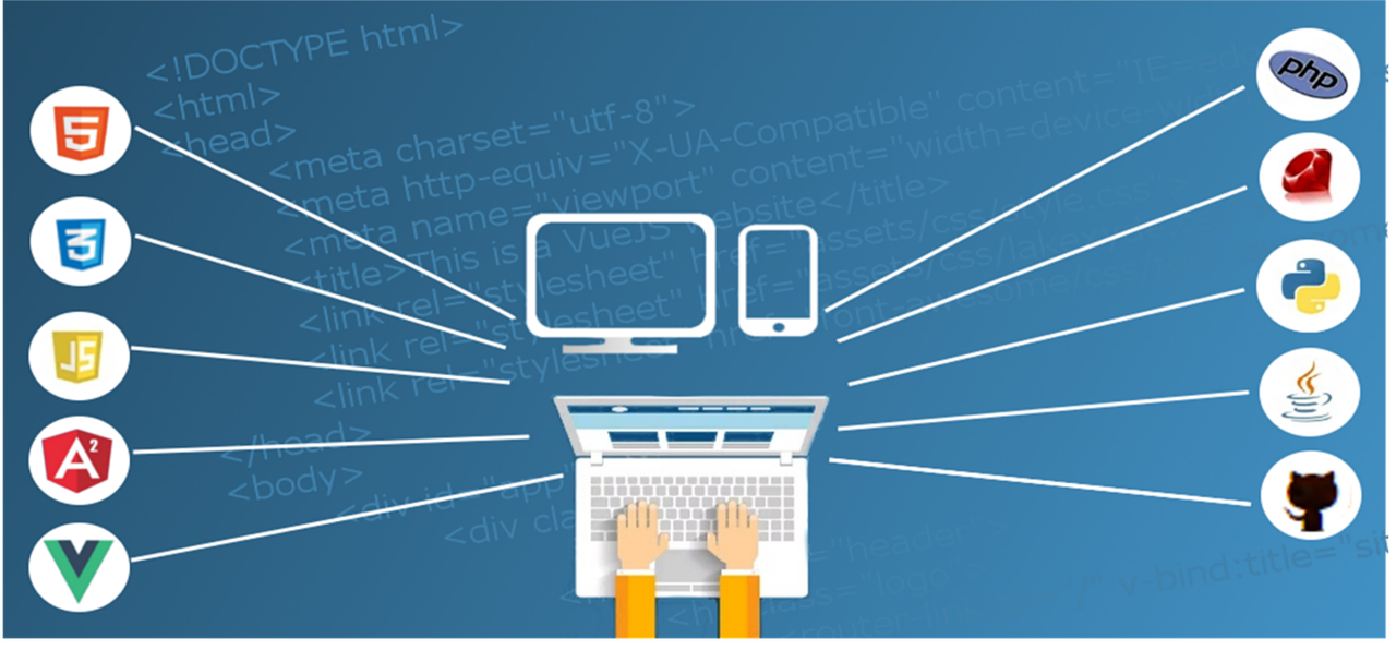 Où investir votre budget formation PHP pour maximiser la productivité de votre équipe?