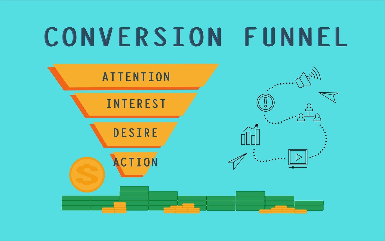 Comment créer un tunnel de vente efficace pour booster vos ventes
